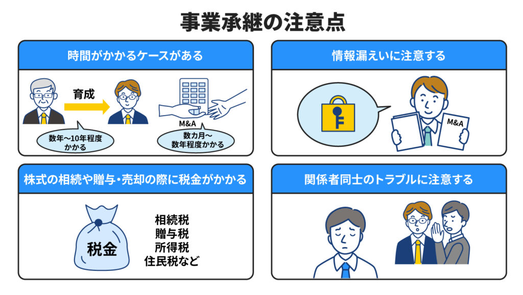 【希少品】事業承継における〔安定株主〕の上手な作り方 FV_事業承継とは？.png